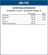 ZMA-Pro | with KSM-66® Ashwagandha Extract - 60 capsules - Nutra Best Europe