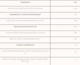PM Priming Stack | Advanced Cortisol Management 120 gramm