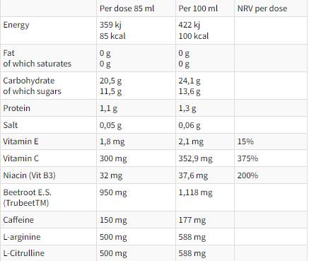 POWERFLUX | Edzés előtti fogyasztásra kész - 12 x 85 ml