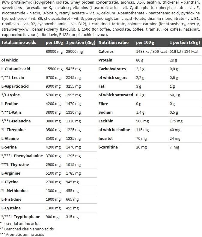 PROVIT 80-700 gramm