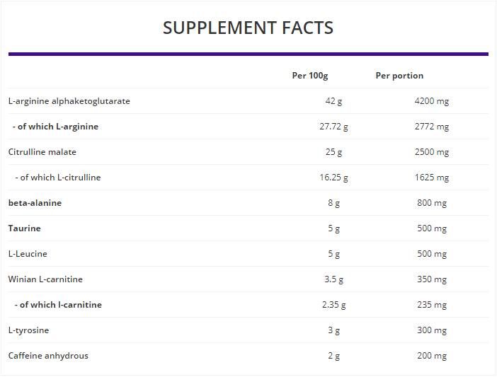 PUMP edzés előtti formula - 500 gramm