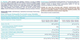Palacsinta fehérje - 500 gramm
