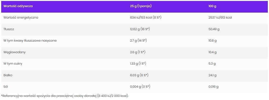 Mogyoróvaj + kókuszvaj - 1000 gramm