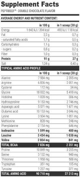 Peptibeef marha peptidekkel - 2000 gramm