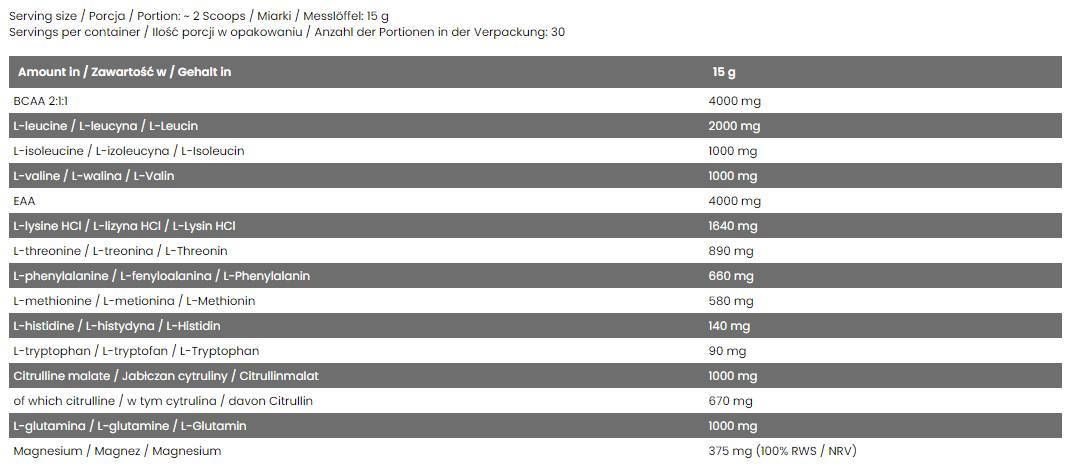 Perfect Amino/EAA Complex - 15 gramm