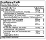 Platinum Test Booster 60 capsules - Nutra Best Europe