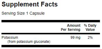 Kálium-glükonát 99 mg 250 kapszula