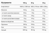 Power Bar Dubai Chocolate – 12 x 50 gramm
