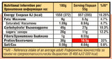 Power Bar Crunchy Chocolate Brownie - 12 x 55 gramm