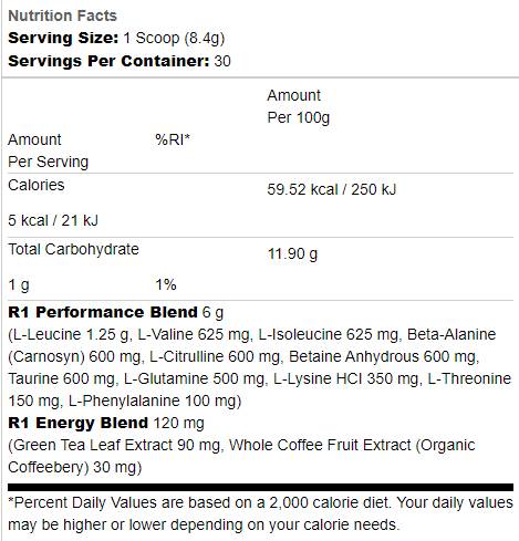 Pre-amino energia | zöld teával & Bio kávé - 252 gramm