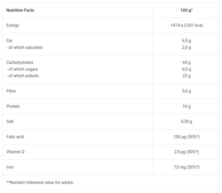 Protein müzli/30 g