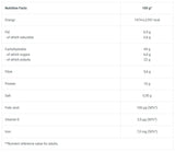 Protein müzli/30 g