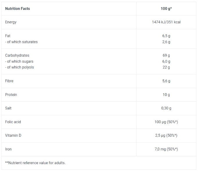 Protein müzlis doboz/28 x 30 g