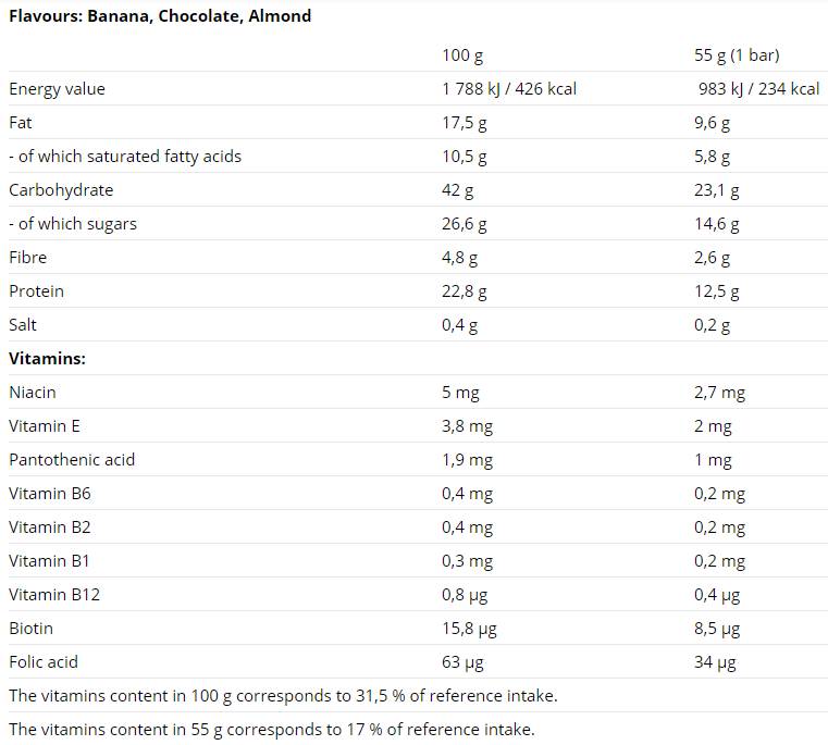 Protein Bar 55g - 24 x 55 grams - Nutra Best Europe