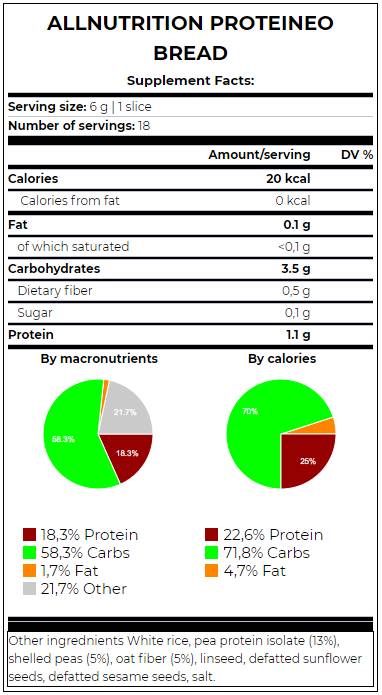 Proteineo kenyér | Magas rosttartalmú fehérje kenyér 110 gramm