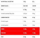 Protomax Coconut | 1. szakasz - 35 gramm