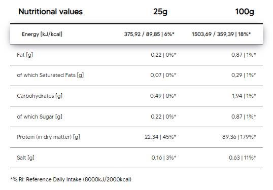 Pure Iso | Tejsavófehérje izolátum - 900 gramm