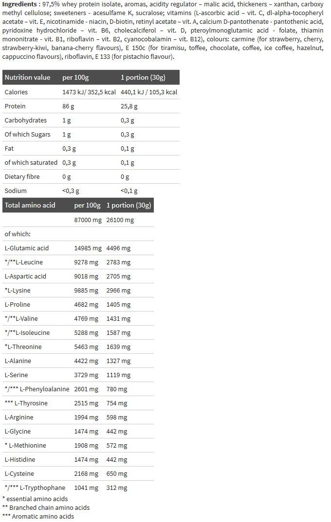 Pure Whey Isolate 95-600 gramm
