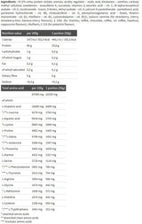 Pure Whey Isolate 95-600 gramm