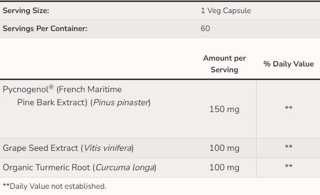 Pycnogenol 150 mg - 60 kapszula