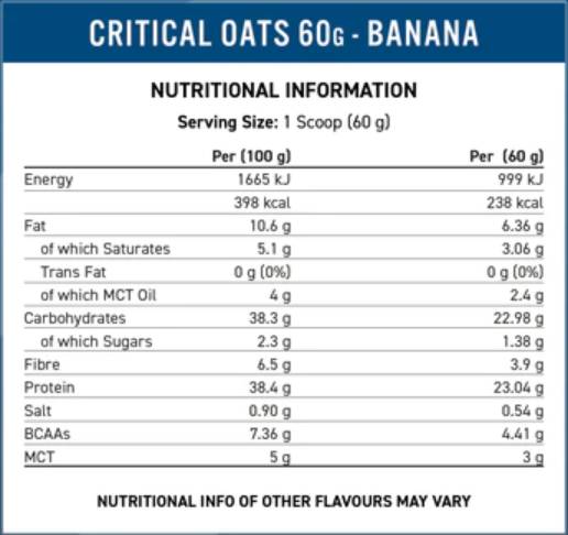 Critical Oats | Protein Porridge On-The-Go 60 grams - Nutra Best Europe