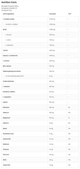 Freak Fighter / Pre-Workout 500 grams - Nutra Best Europe