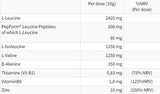 RAMTECH Hydro Instant Formula | PepForm® leucin peptidekkel - 250 gramm