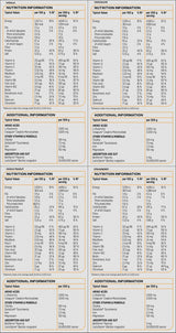 Instant Mass Heavyweight - 5400 grams - Nutra Best Europe