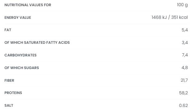 High Protein | Pancake Mix 250 grams - Nutra Best Europe