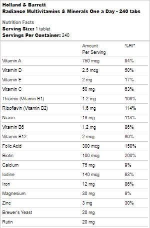 Ragyogó multivitaminok & Vas | Napi egy - 240 tabletta