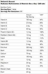 Ragyogó multivitaminok & Vas | Napi egy - 240 tabletta