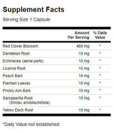 Red Clover Combination 540 mg - 100 kapszula