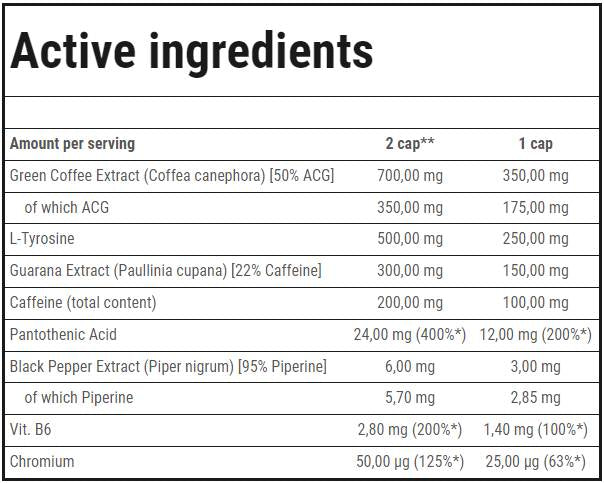 Redexx | Herbal Thermogenic Formula - 90 kapszula