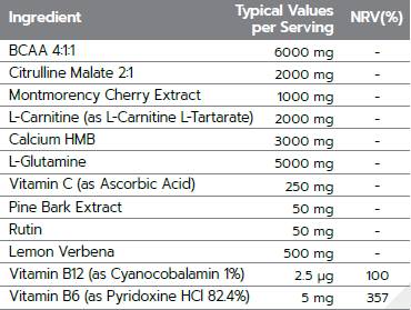 Renew Recovery 25 gramm