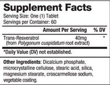 Resveratrol 40 mg/60 kapsz
