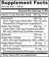 Resveratrol Synergy® 200mg – Resveratrol 60 tab