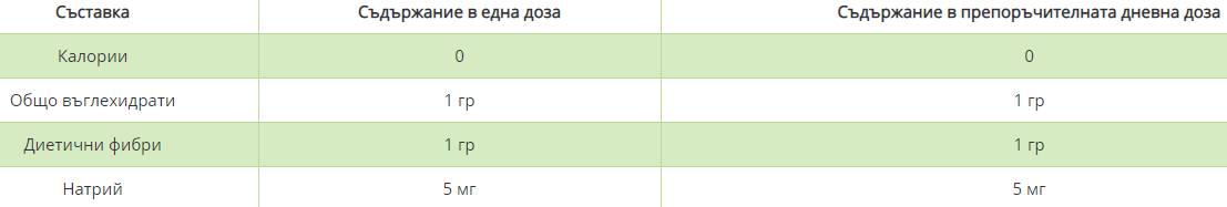 Certified Organic Acai Concentrate 946 ml - Nutra Best Europe