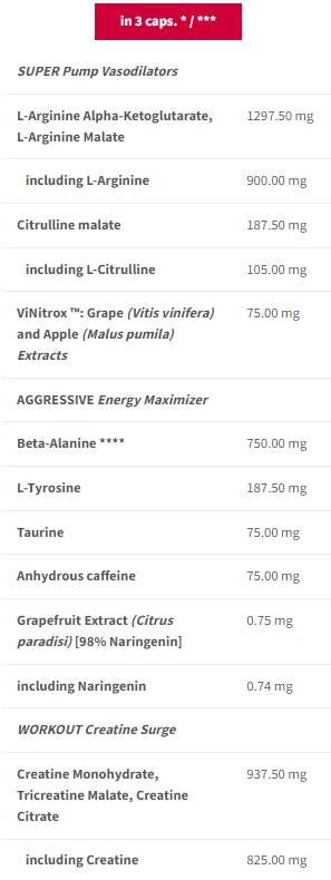 FŰRÉSZ sapkák | Szuper Agresszív Pre-Workout - 30 kapszula