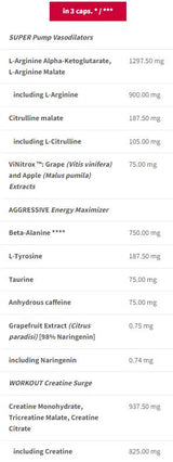 FŰRÉSZ sapkák | Szuper Agresszív Pre-Workout - 30 kapszula