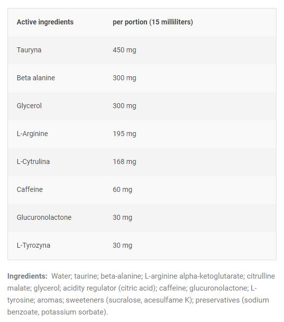 FŰRÉSZ lövés | Super Aggressive Pre-Workout - 100 ml