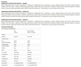 SUPER DEXTRIN ENDURA | Dextrin, béta-alanin & BCAA gélek - 15 x 60 ml