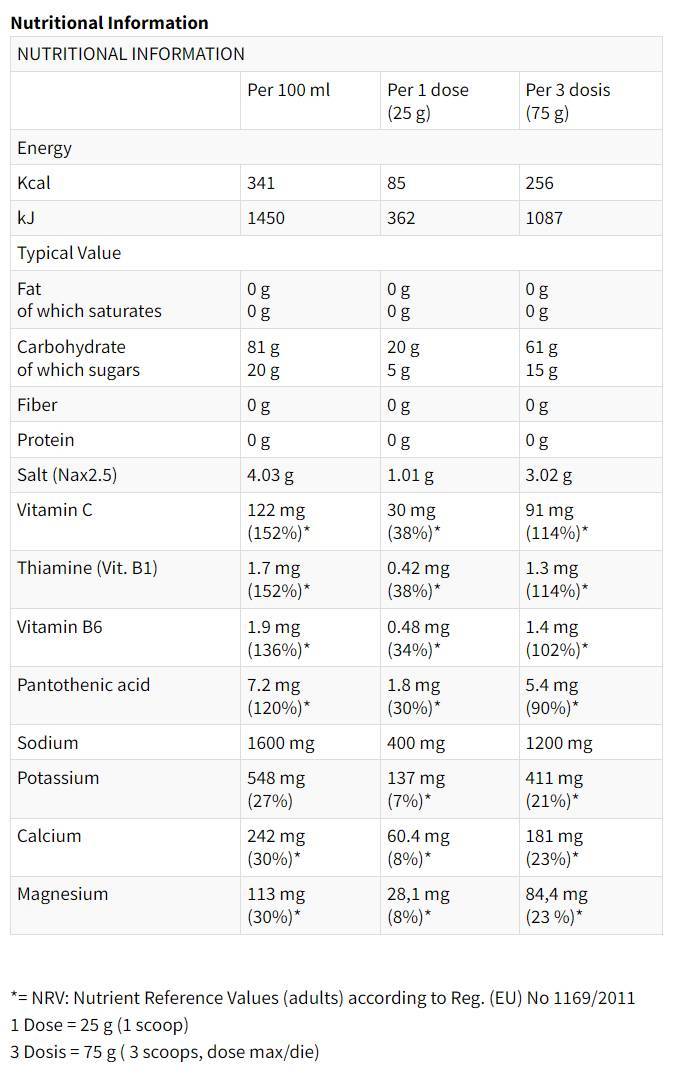 SUPER HYDRO TABS | Izotóniás pezsgőtabletta - 20 db oldható tabletta