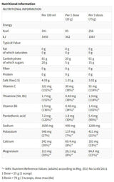 SUPER HYDRO TABS | Izotóniás pezsgőtabletta - 20 db oldható tabletta