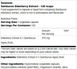 Sambucus bodza kivonat 575 mg 120 kapszula