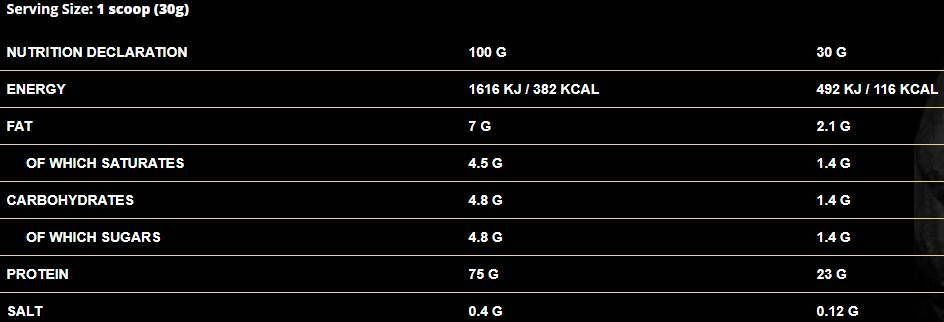 ShadoWhey/100% Whey Protein - 30 gramm