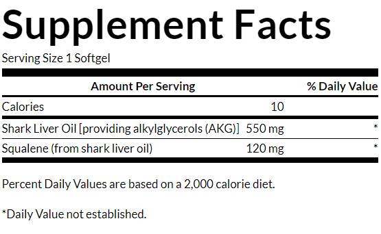 Cápamájolaj 550 mg 60 gél kapszula