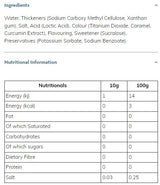 Skinny Syrup | Fehér csokoládé - ​​425 ml