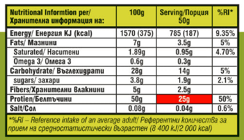 Slim Bar Mogyoró – 12 x 50 g