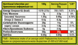Slim Bar Mogyoró – 12 x 50 g