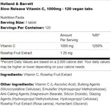 Lassú felszabadulású C-vitamin 1000 mg - 120 tabletta